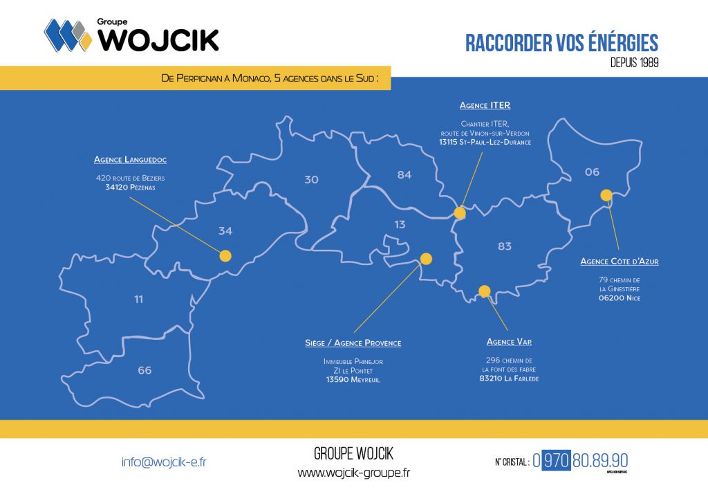 Groupe Wojcik